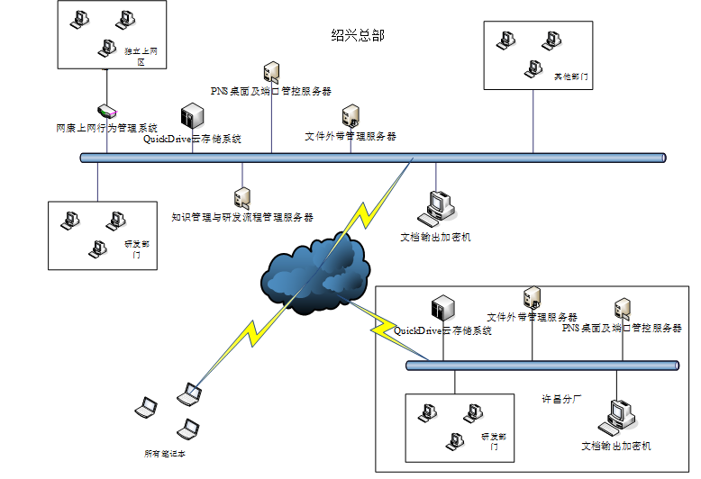 1534493602348008.png 1534493602348008.png